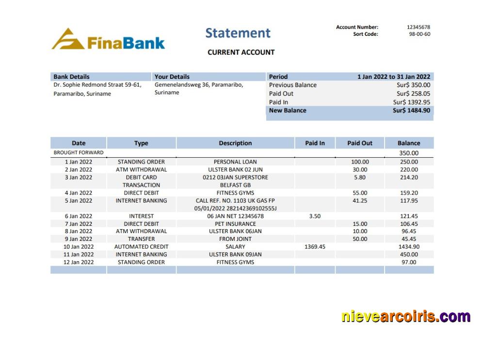 Suriname Finabank statement